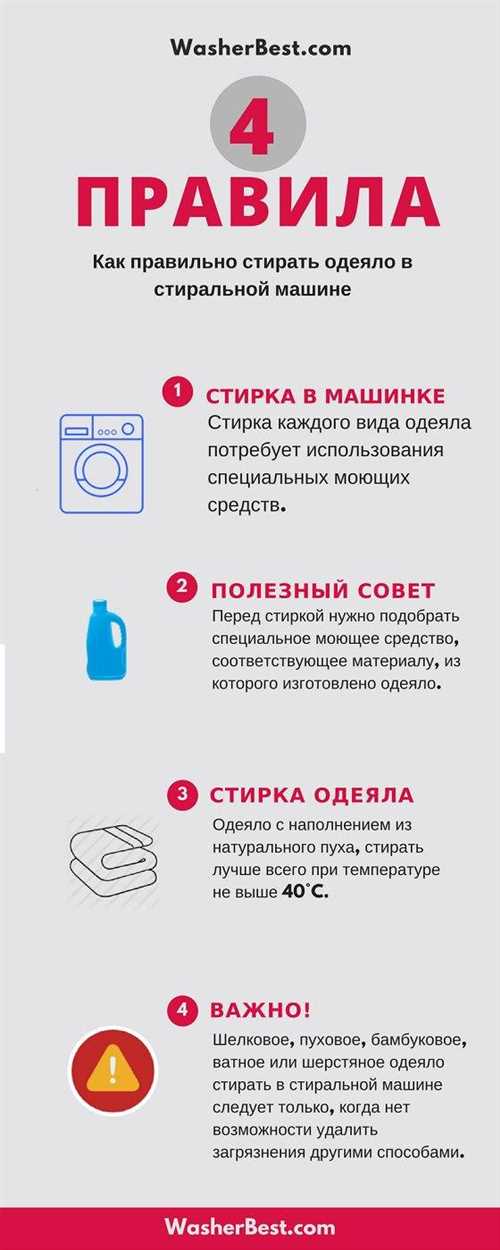 Белое и серое стирать вместе - какие правила соблюдать для безупречной чистоты Белое и серое: можно ли стирать вместе и какие правила соблюдать?