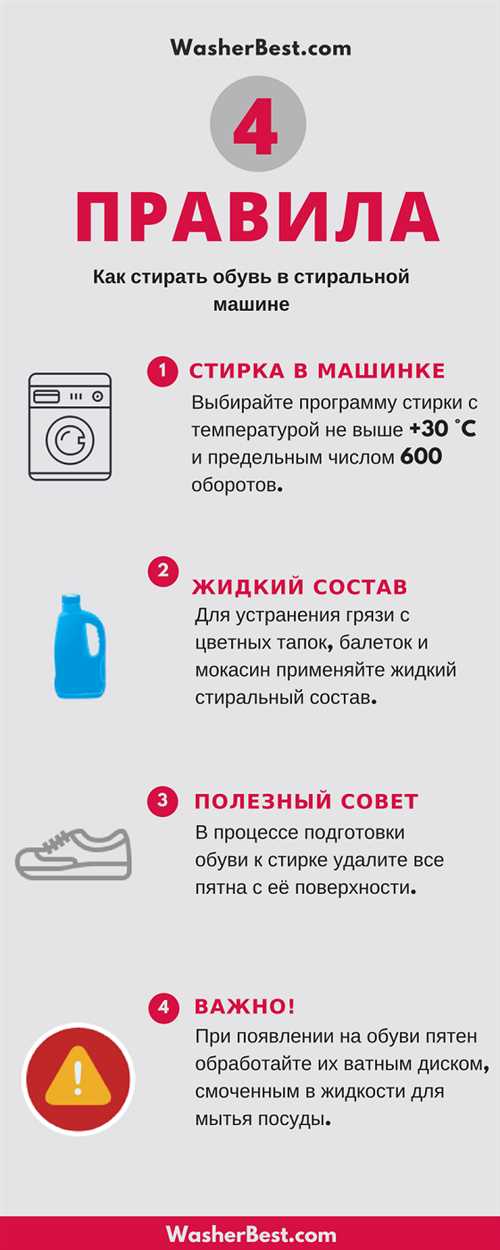 Организация белья перед стиркой: правильная сортировка и классификация