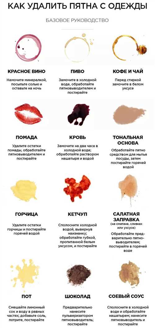 Очистка бумаги: основные правила и советы