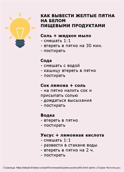 Соляная кислота – мощный инструмент в борьбе с пятнами