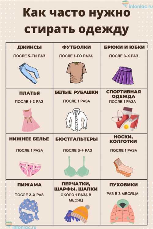 1. Уплотнение и потеря эластичности тканей