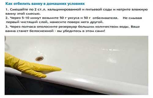 Удаление предметов из ванны