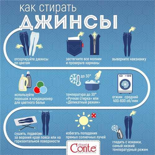 1. Изменение цвета и блеклость