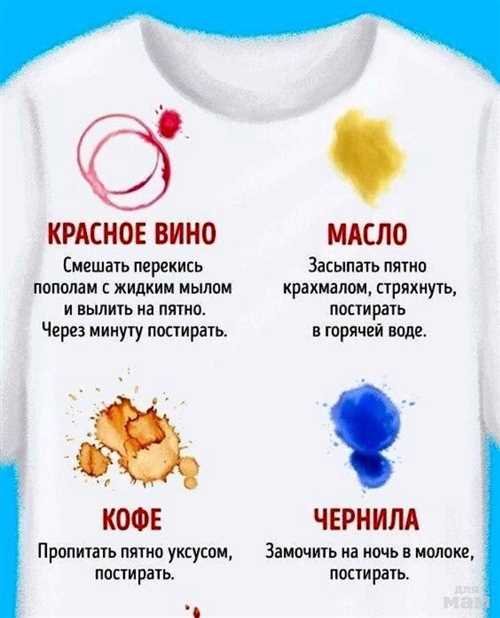 2. Пятна от жирной пищи