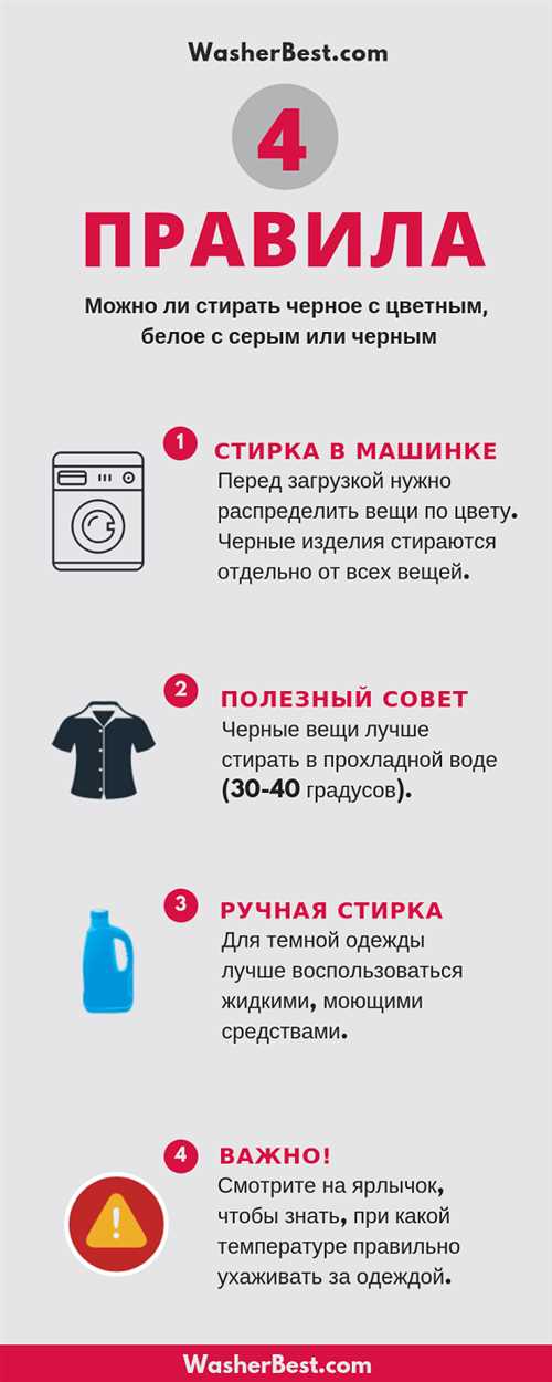 Рекомендации по средствам для стирки черных и серых вещей