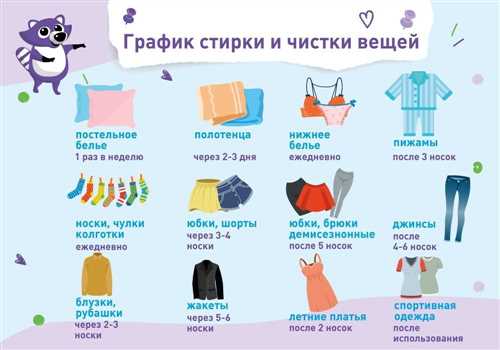 Можно ли стирать черные вещи с серыми, и как правильно и безопасно выполнять данную процедуру? Отвечаем на вопрос: можно ли стирать черные вещи с серыми и как правильно это делать?