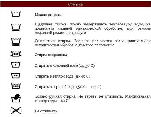 Ручная стирка флиса