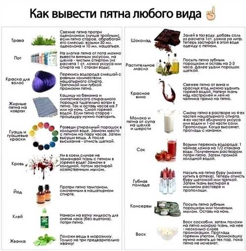 1. Деликатное движение