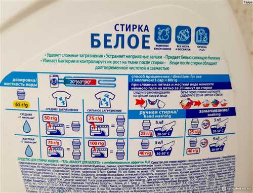 Негативные последствия смешивания белого и цветного белья