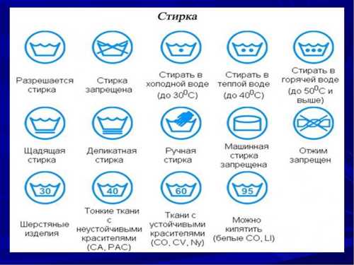 Секреты эффективной стирки переиспользуемых пеленок