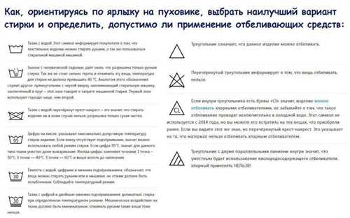 2. Вываривание пятен перед стиркой