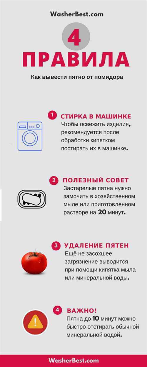 Способы удаления пятен от кетчупа с разных поверхностей и тканей