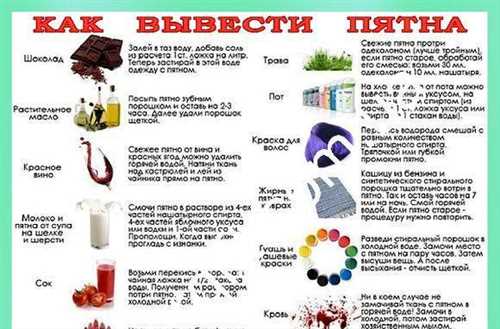 Пятна шоколада на ковре? Не беда!