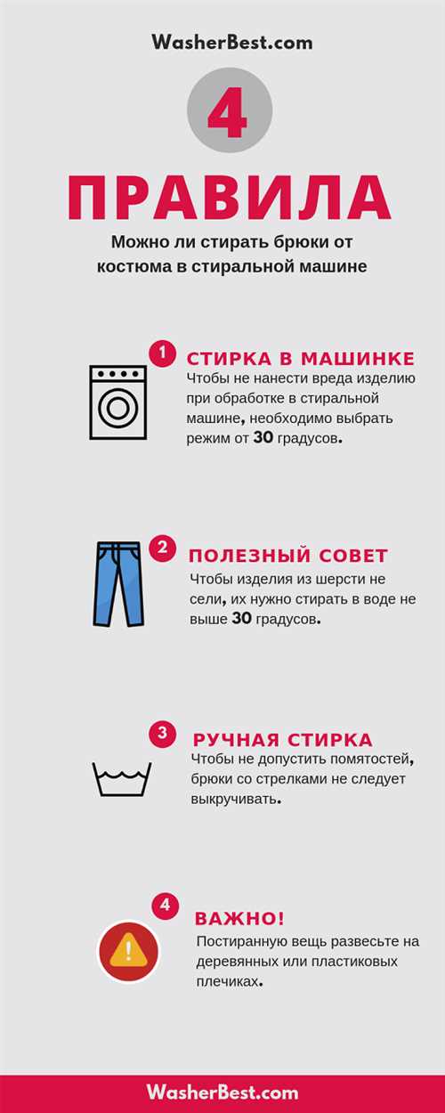Избегайте использование сушилки для джинсов
