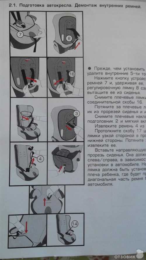3. Освободите ремни и застежки